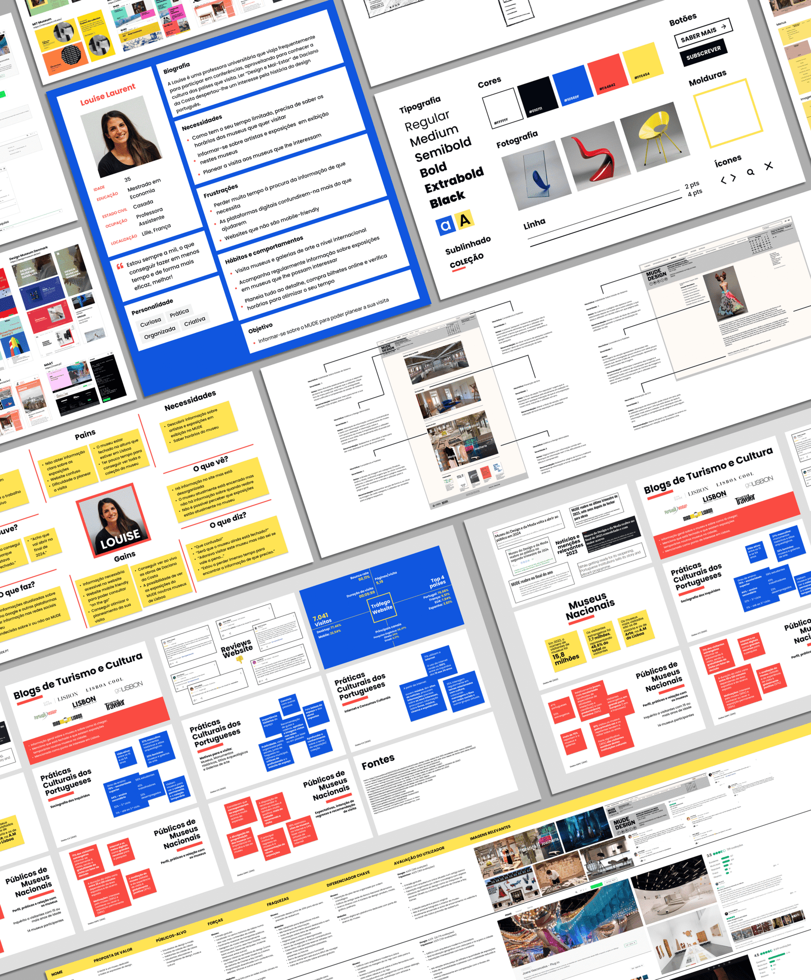 Wireframes and research artefacts produced for the project