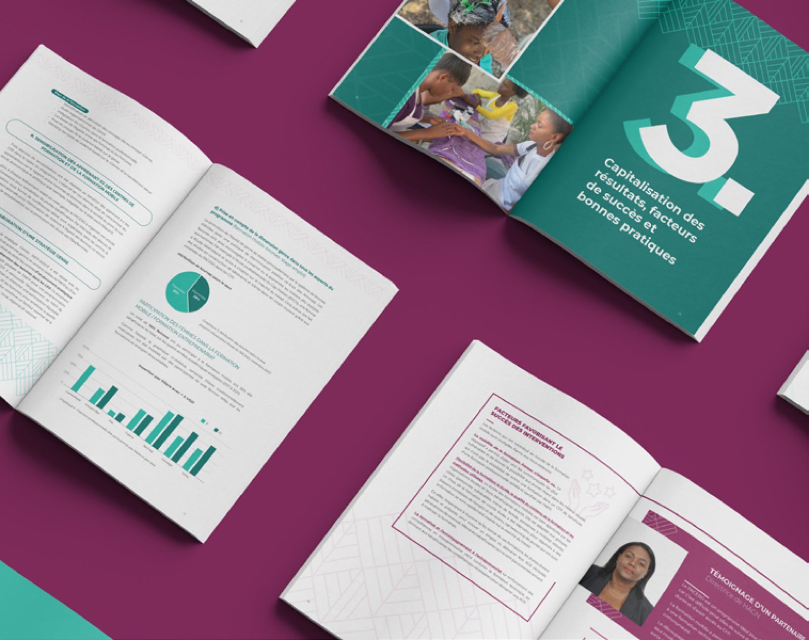 Rapport de capitalisation report spread 3